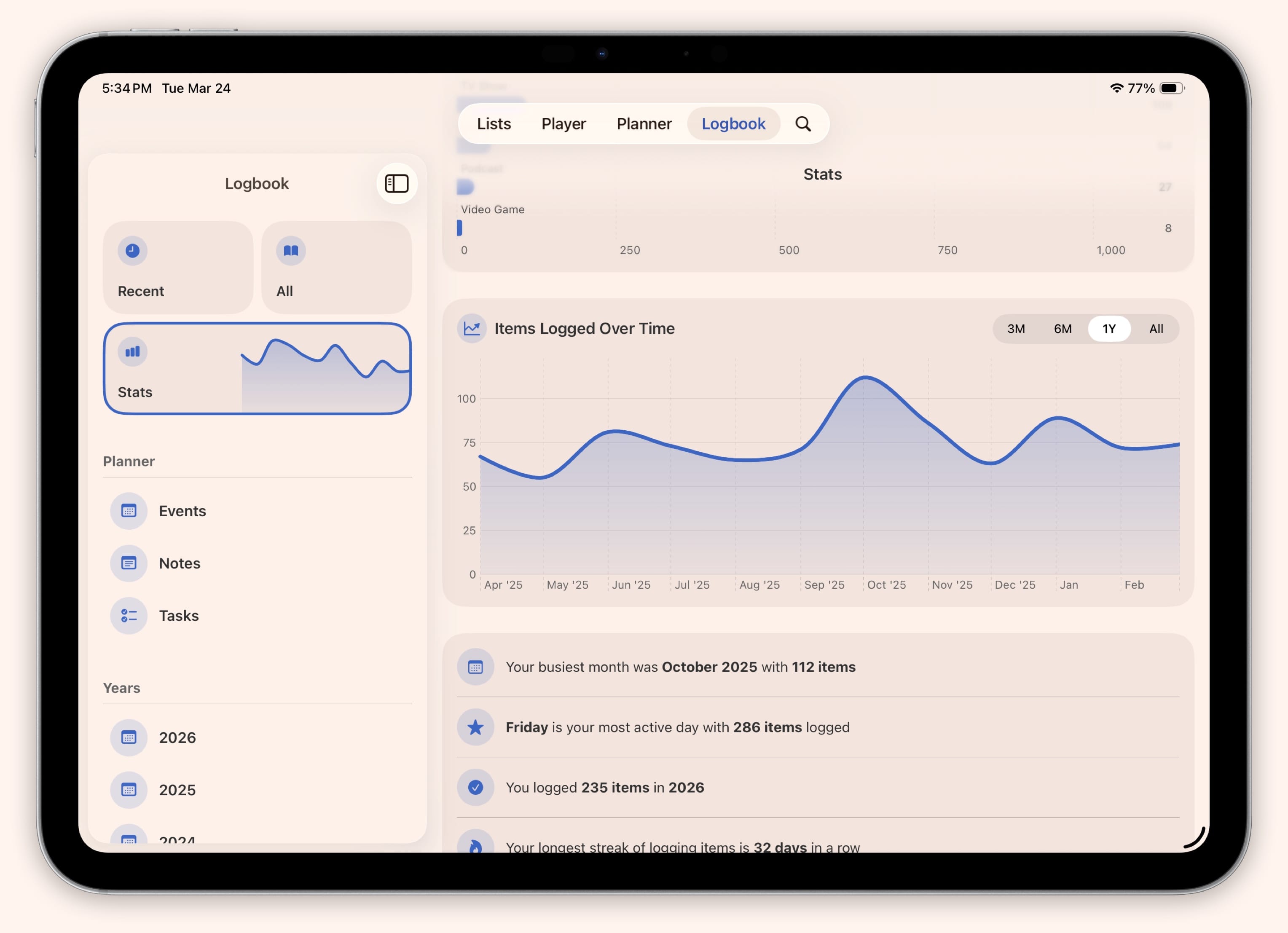 Sofa Stats dashboard showing charts, activity timeline, and fun facts on iPad